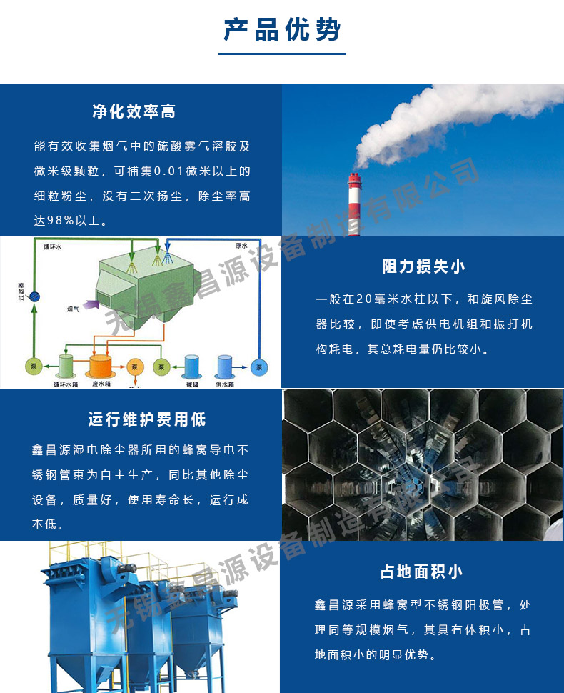 青銅峽濕電除塵器的優(yōu)勢.jpg