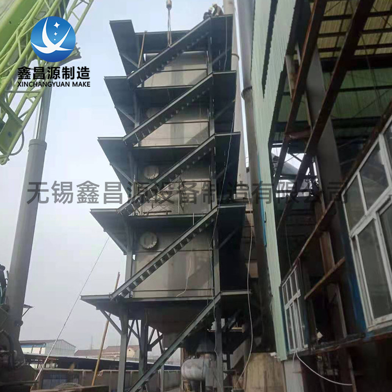 濕式靜電除塵器能解決什么問題？